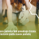 Hygienické a prírodné čistenie podlahy